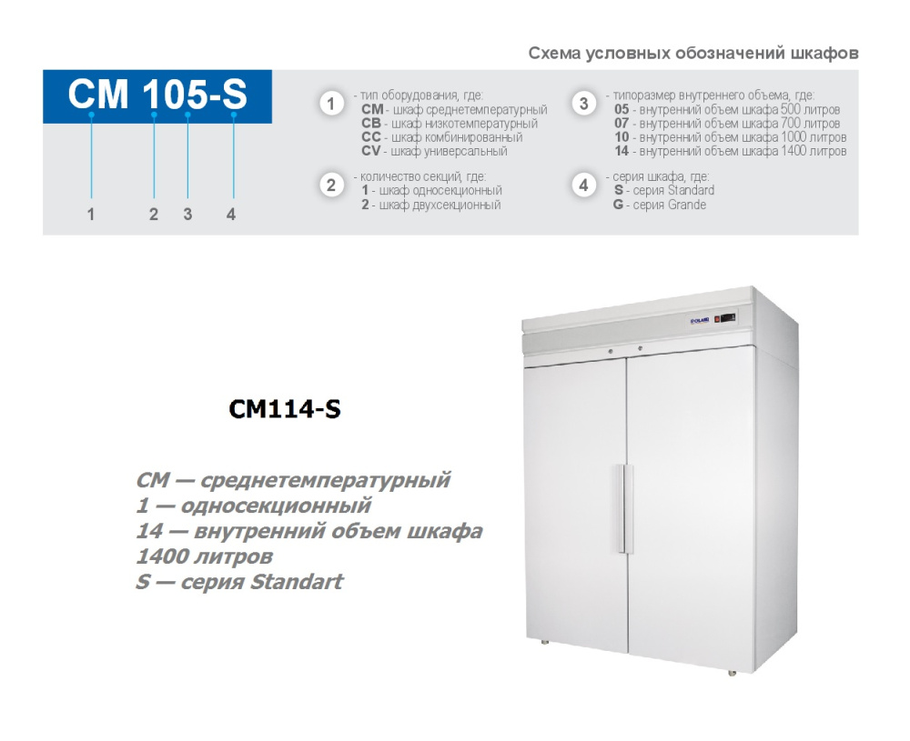 Шкаф холодильный Polair CM114-S – фото 2 в каталоге Краснодара