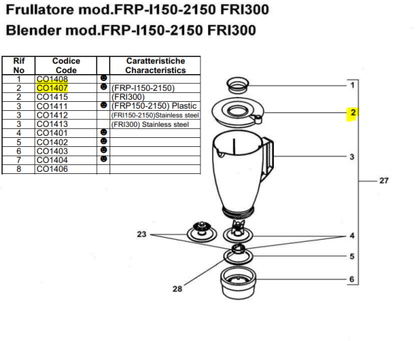 Крышка стакана FIMAR CO1407 для FRI/FRP150