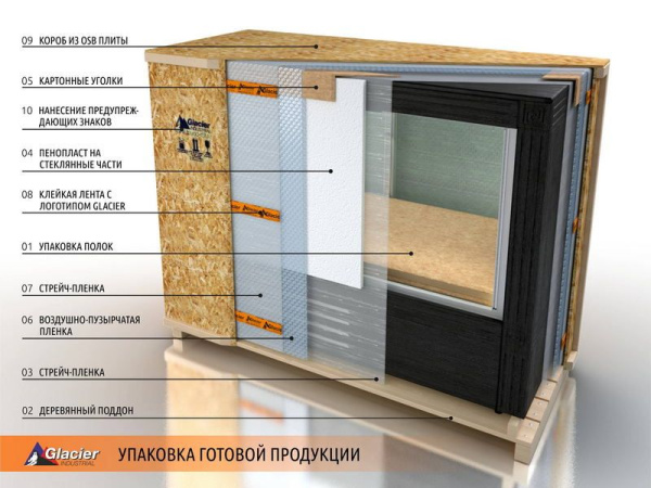 Шкаф холодильный GLACIER ШХ 800 (+2...+8)